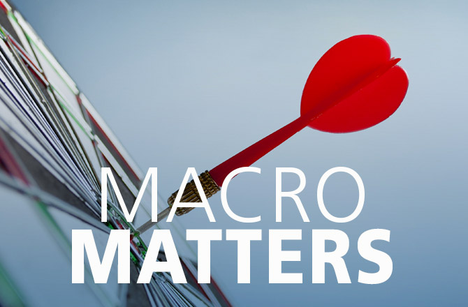 Macro Matters: The Fed Should Regain Lost Ground on Inflation