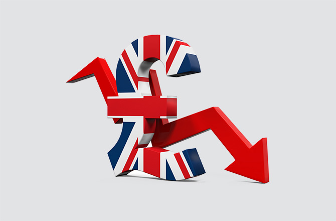 Brexit: How Extreme Are Market Levels?